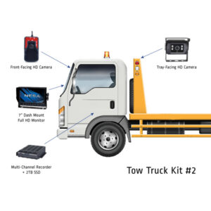 Tow Truck Kit #2 - Dual Camera, Monitor & DVR (CK-TOW2)