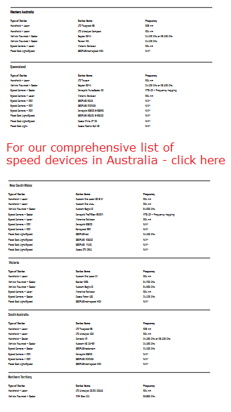 Radar and laser speed devices list for Australia and New Zealand